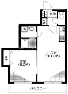 ベネレイト幡ヶ谷【2階】の間取り