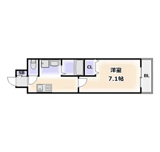 サウスヒルズ難波III番館【6階】の間取り