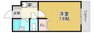 緑橋大発マンション【6階】の間取り