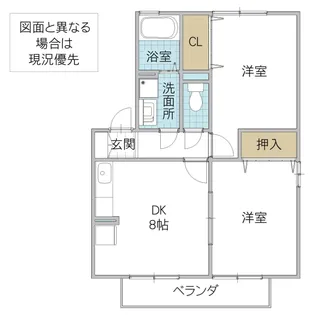 ディアコート A棟【2階】の間取り