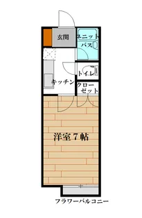 パレスサザンクロスV・B【1階】の間取り