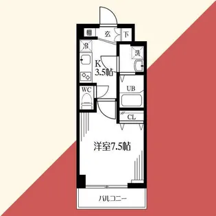 7D-Saginuma【2階】の間取り