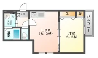 フジパレス守口III番館【1階】の間取り