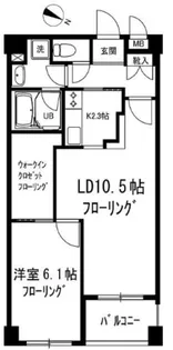 下目黒テラス【1階】の間取り