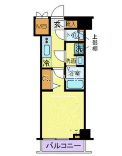 ガリシア品川【9階】の間取り