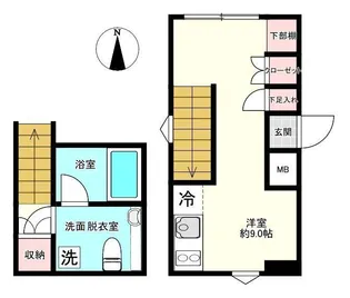 ZOOM表参道の間取り