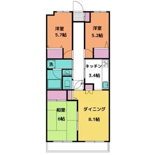 日神パレステージ深谷【1階】の間取り