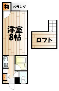 ニューメディアI【2階】の間取り