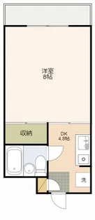classic II【2階】の間取り