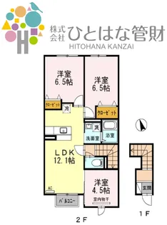 ルミエール【2階】の間取り