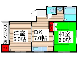 コ-ポみどり【2階】の間取り