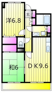 INSURANCE BLDG.XIX【9階】の間取り