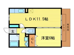 リバ-サイド桂川Bの間取り