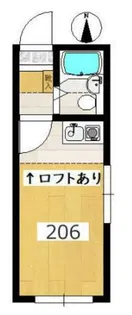 レオパレス南生田【2階】の間取り