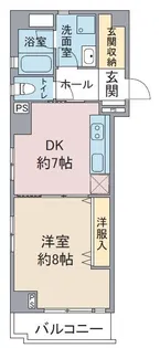 K.SグランディールWATANABE【4階】の間取り