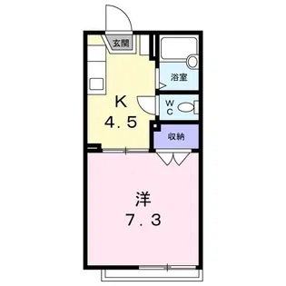 グリーンフラット【2階】の間取り