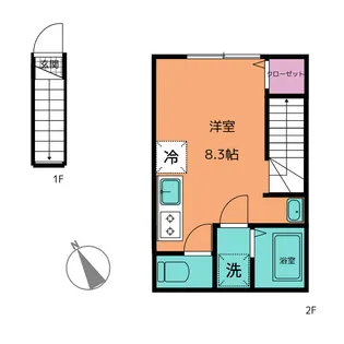 千葉県松戸市松戸新田【アパート】の間取り