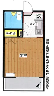 KAWASUMIハイツ【2階】の間取り