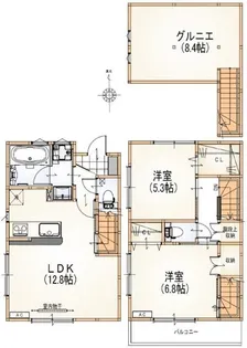 神奈川県横浜市青葉区大場町【一戸建】の間取り