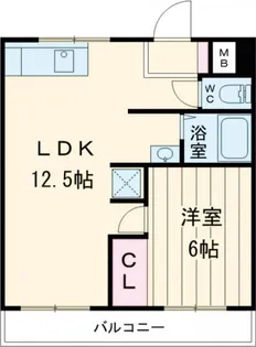 フローラ9【2階】の間取り