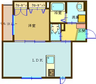 グティエルブーシュ【2階】の間取り