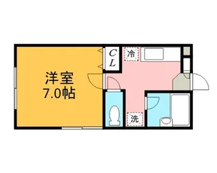 ルミエール大久保【2階】の間取り