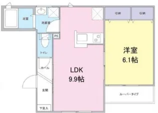 パインヒルズ石神井公園【1階】の間取り