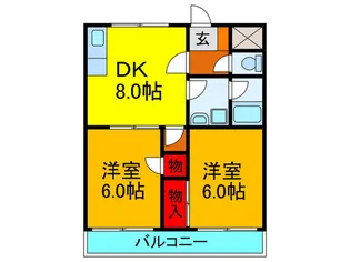 スカイハイツ【2階】の間取り