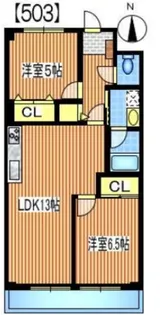 大関山ハイツ【5階】の間取り