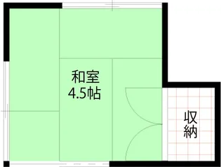 山田アパート【2階】の間取り