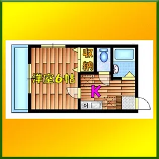テラスシャルマン【2階】の間取り
