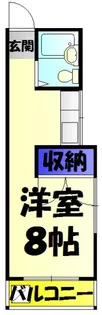 パラストみなみ【2階】の間取り