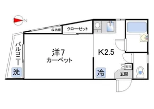 コーポサンライズ【2階】の間取り