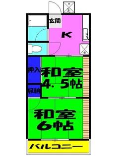 富貴荘【2階】の間取り