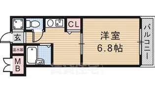アーバン鳥飼【4階】の間取り
