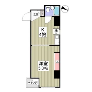 グリーンシャンク【3階】の間取り