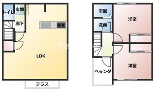 リッシュハイムの間取り