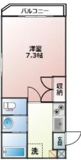 Fusion練馬桜台【2階】の間取り