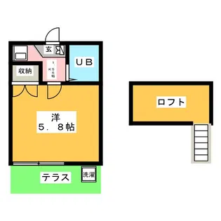 レジデンス栄【1階】の間取り
