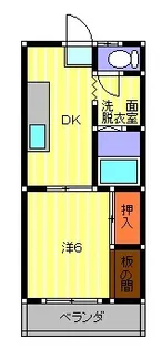 セントジョーンズ【2階】の間取り