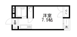 ペンギンハウス【2階】の間取り