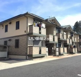 エトワール キューブ B【2階】の外観