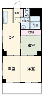 松仙堂ビル【3階】の間取り
