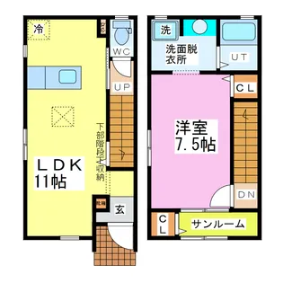 CADELの間取り