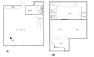 大阪府大阪市平野区平野上町1【一戸建】の間取り