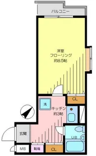 日立八幡山ビル【2階】の間取り