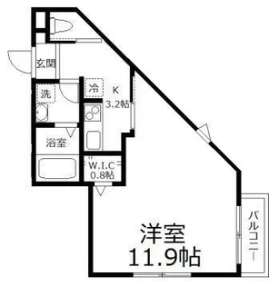 ペインズビレッジ【2階】の間取り