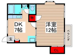 飛の台ハイツA・B【1階】の間取り