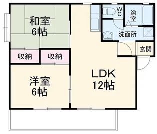 サニーメゾン【2階】の間取り