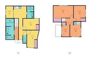 東方ハイツの間取り